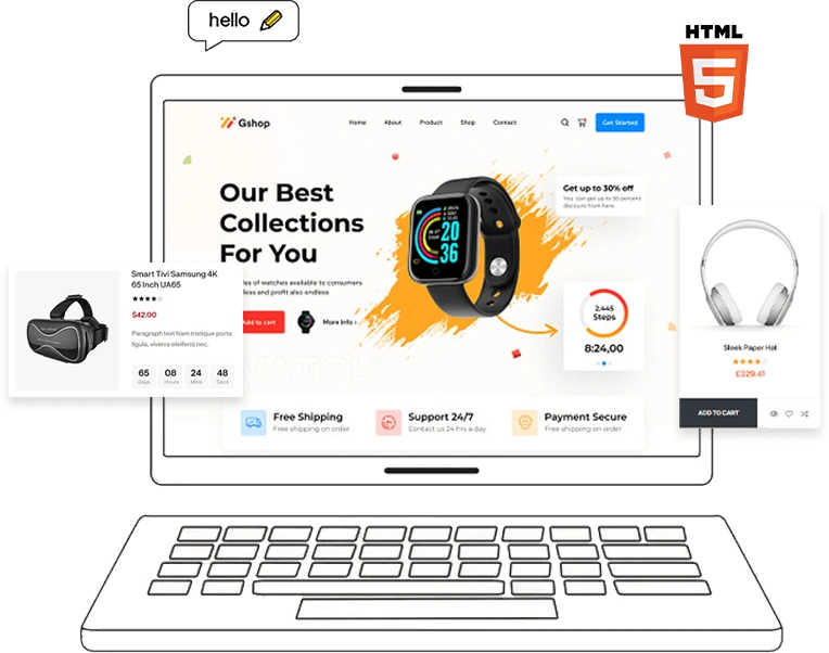 Expert Custom Web Design Services Company