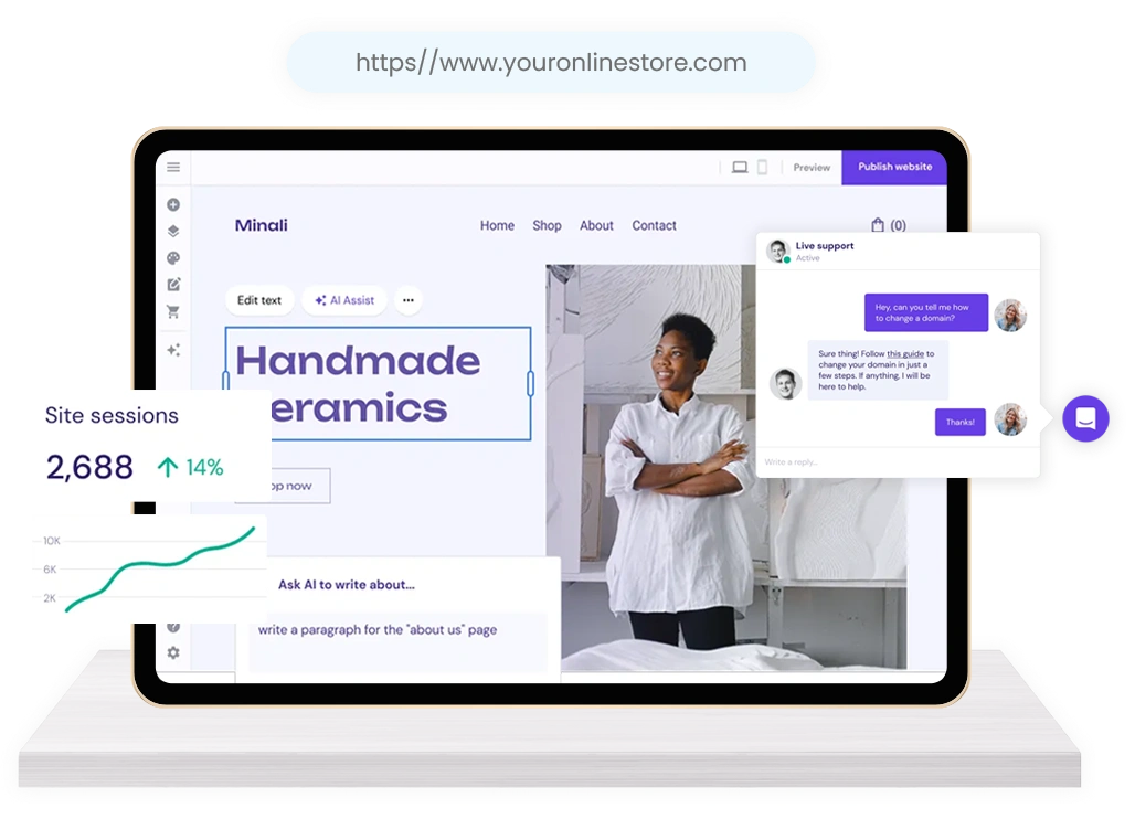 Personalized Consultation