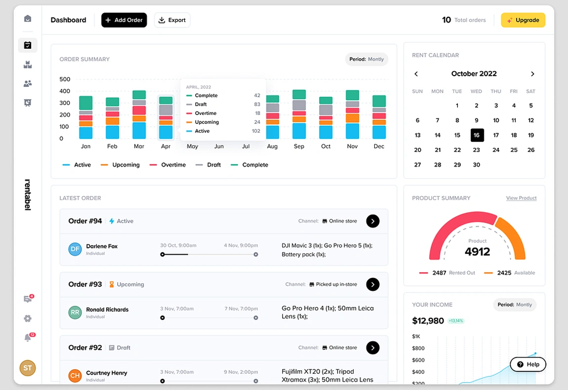 Advanced SEO Features