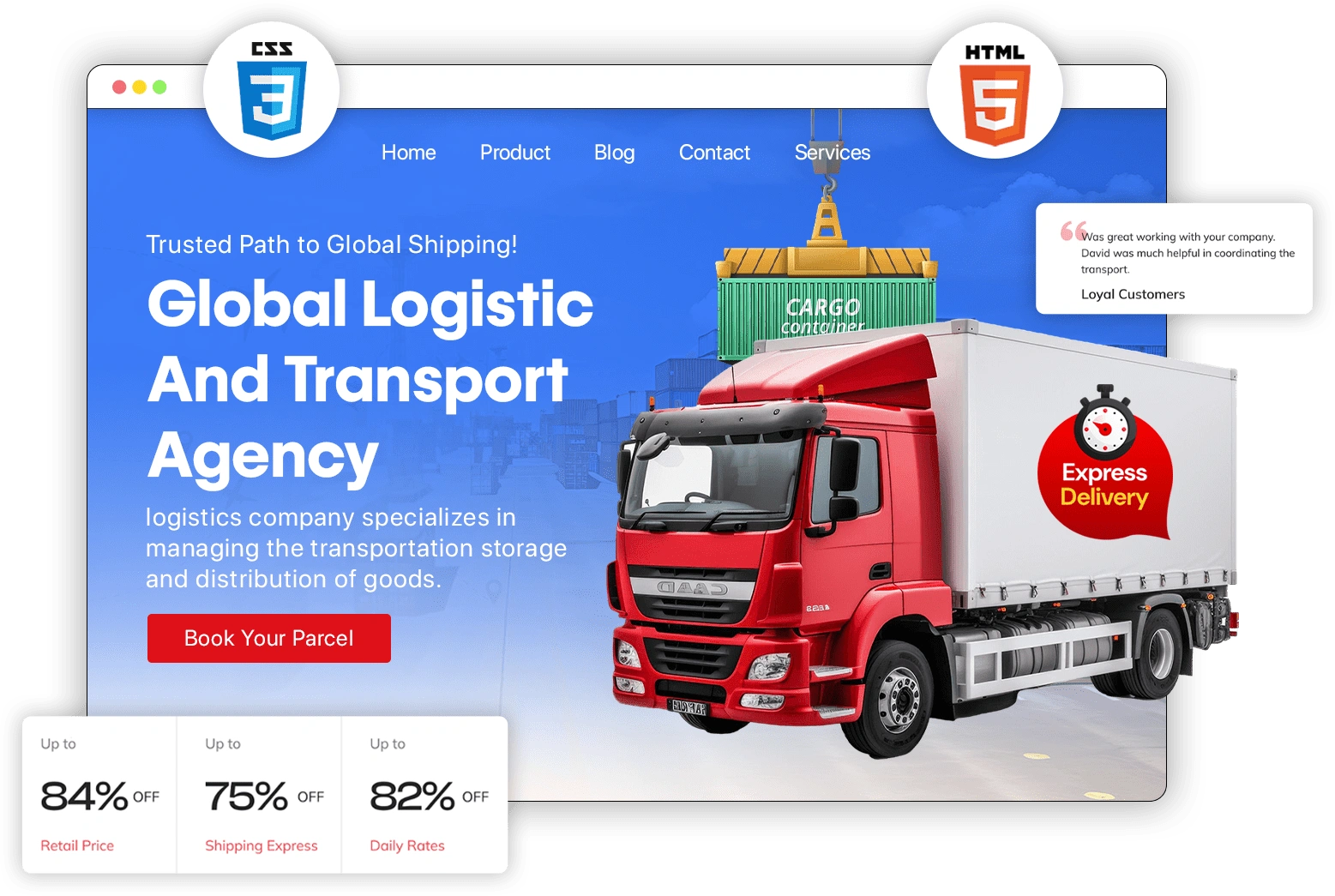 Custom B2B Web Development Services to Drive Your Business Forward