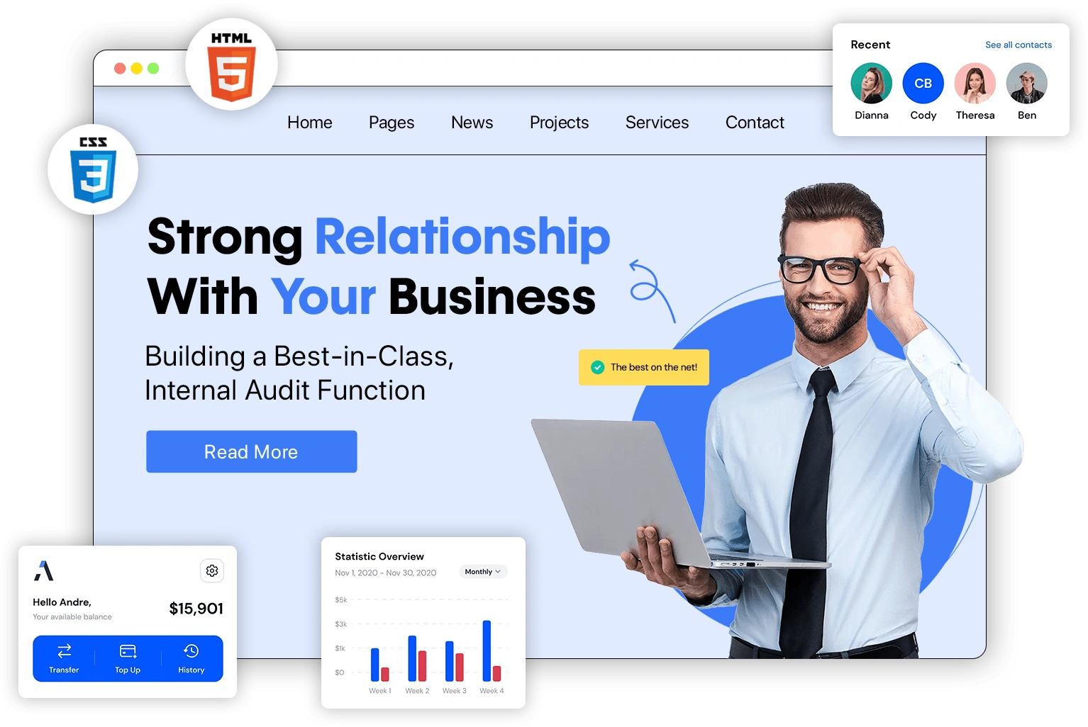 Custom Web Development Consulting Services