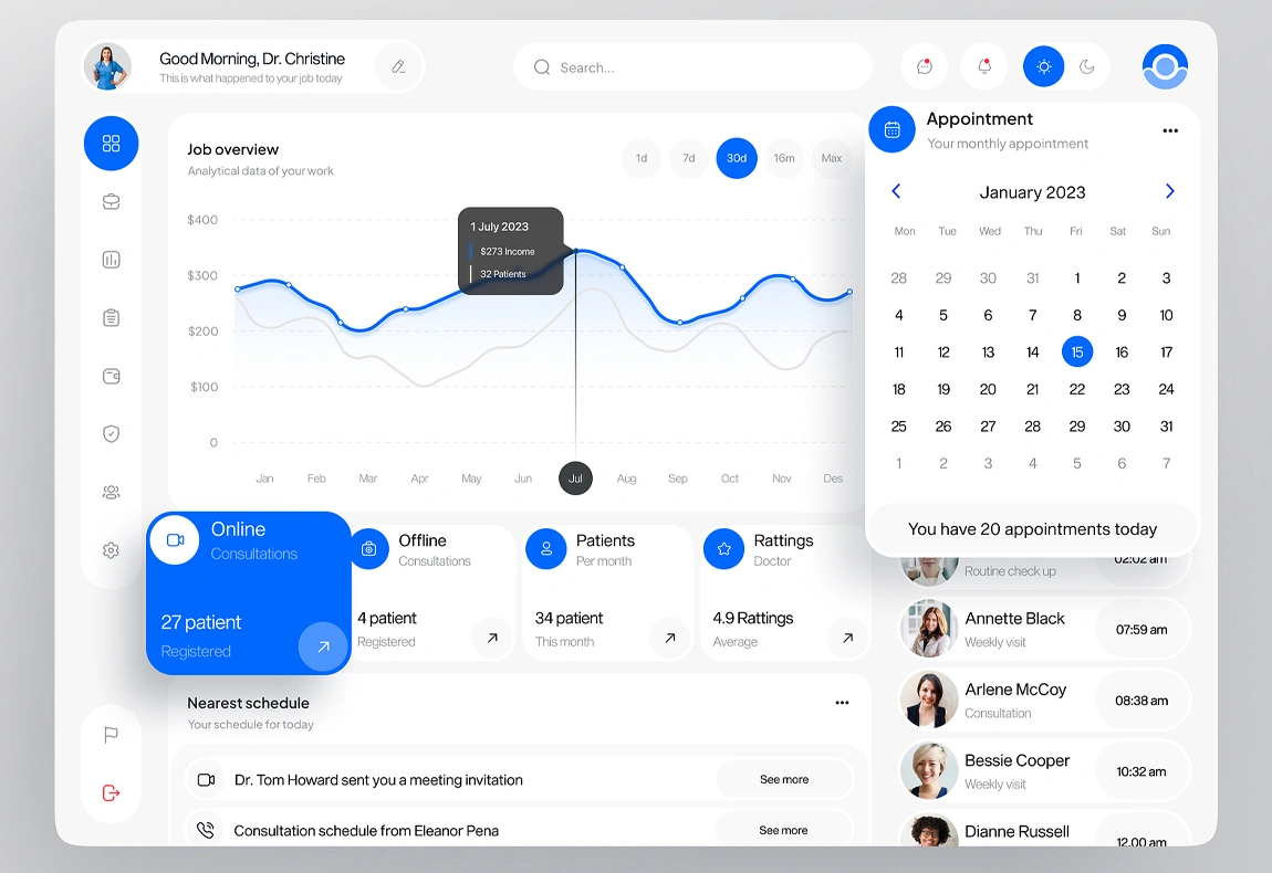 Patient Management Tools