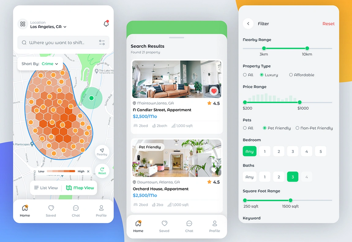 User-Friendly Design