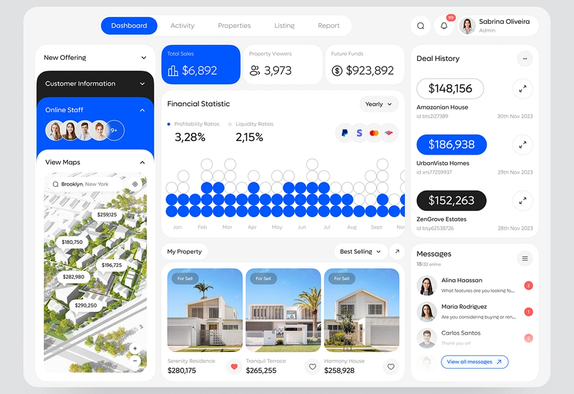 Tailored to US Markets