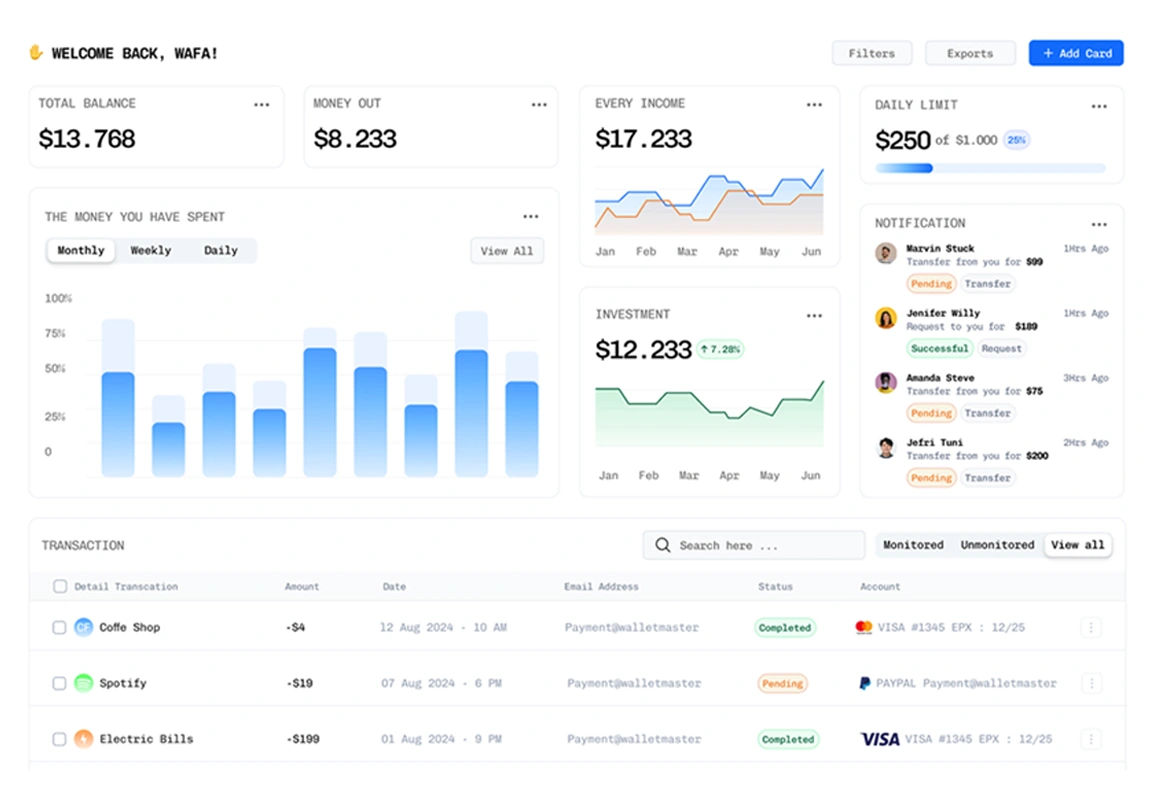 Build ecommerce Website