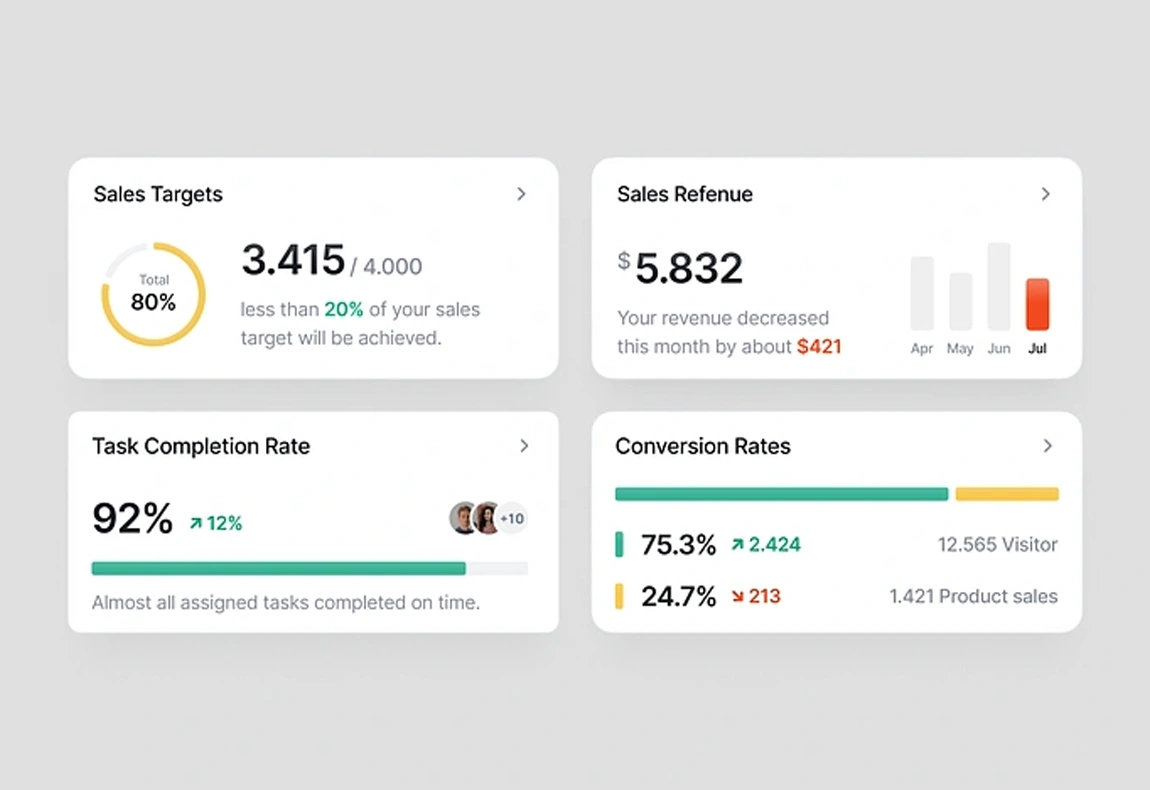 design a shopping cart website