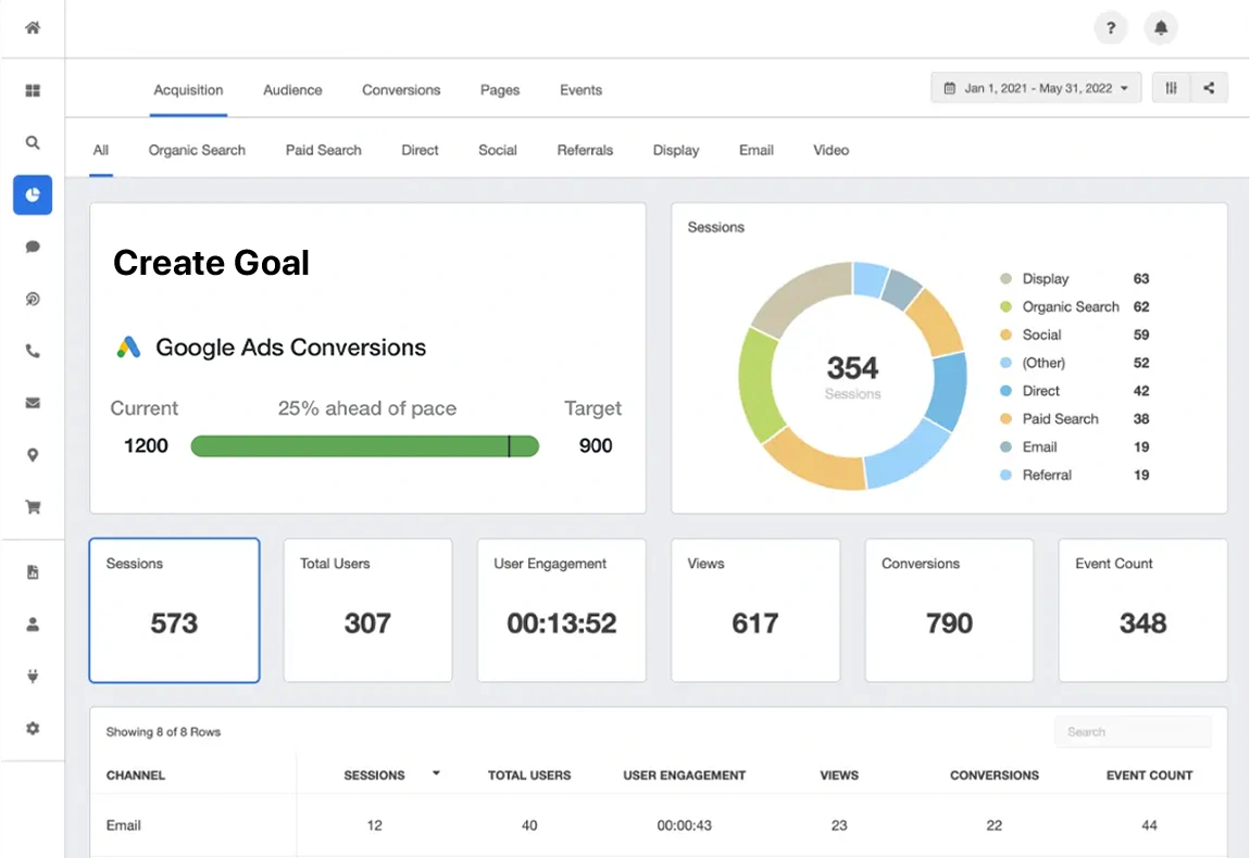 Advanced SEO Features