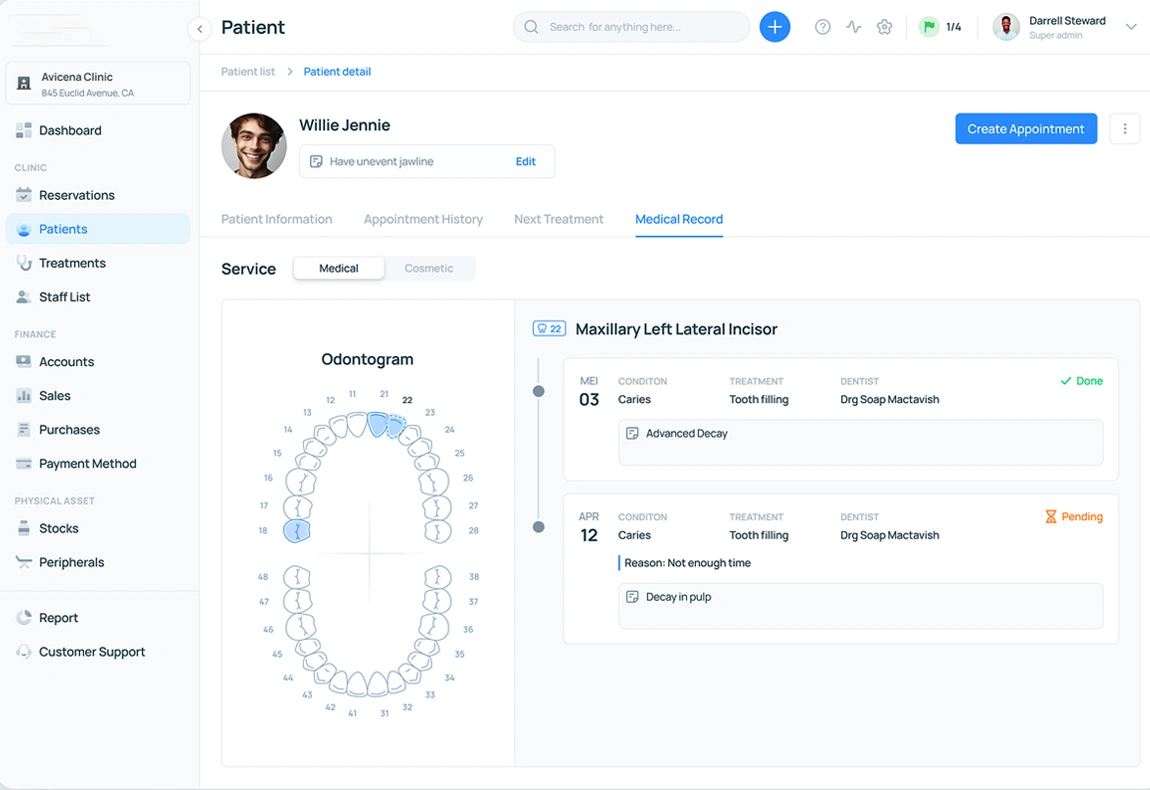 Patient Management Tools