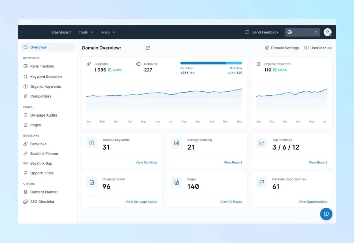 Advanced SEO Features