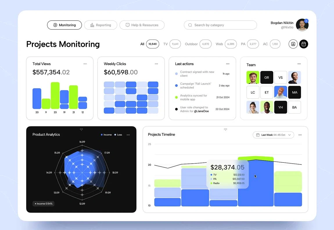 Optimized SEO Capabilities