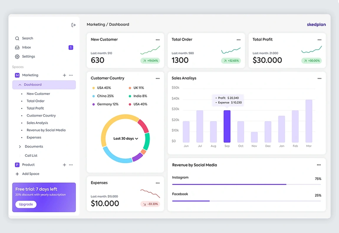 Client Management Systems