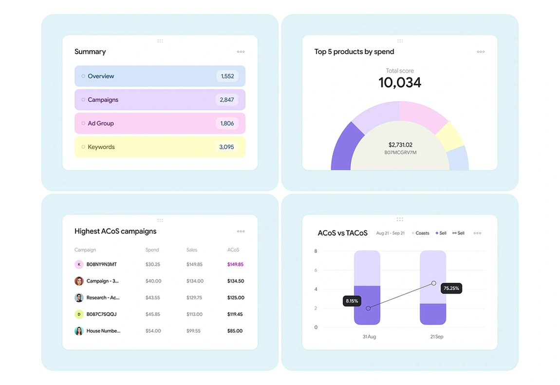 SEO Optimization Capabilities