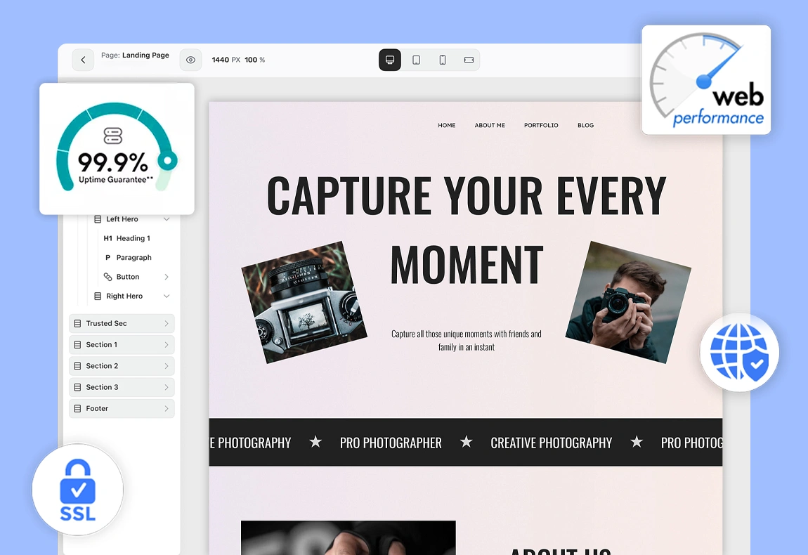 Secure and Reliable Hosting