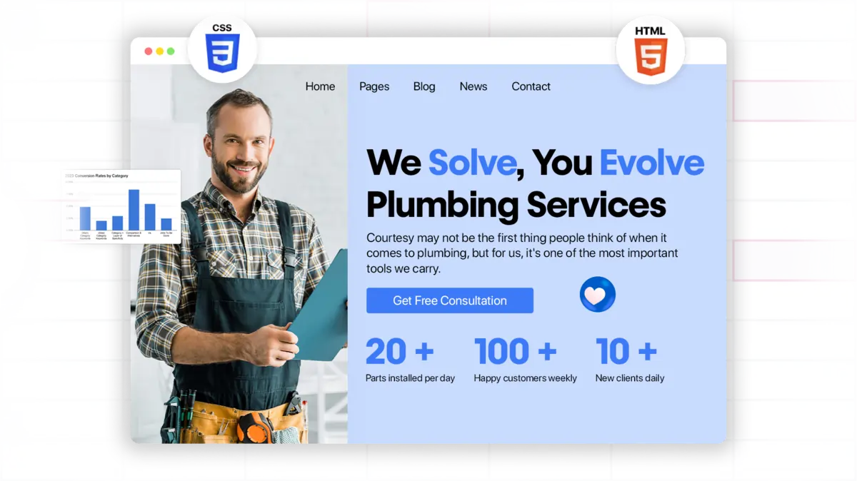 Data-Driven Web Design Solutions