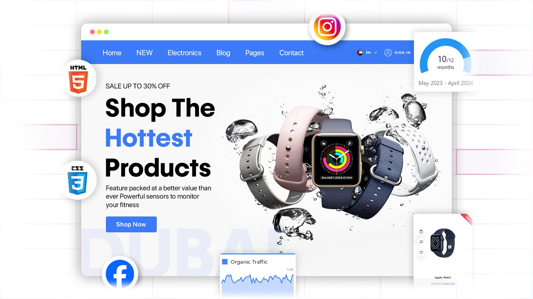 Digital Marketing Integration