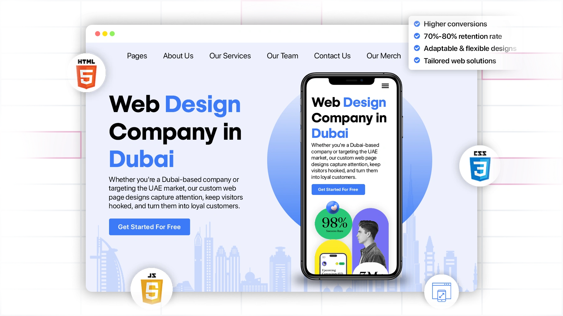 Responsive Design for All Devices