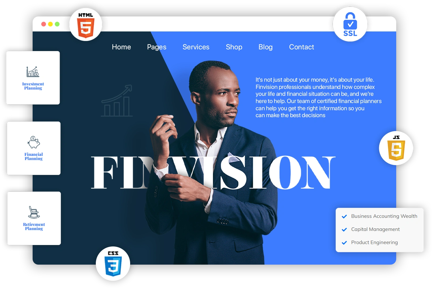 Top Fintech Web Development