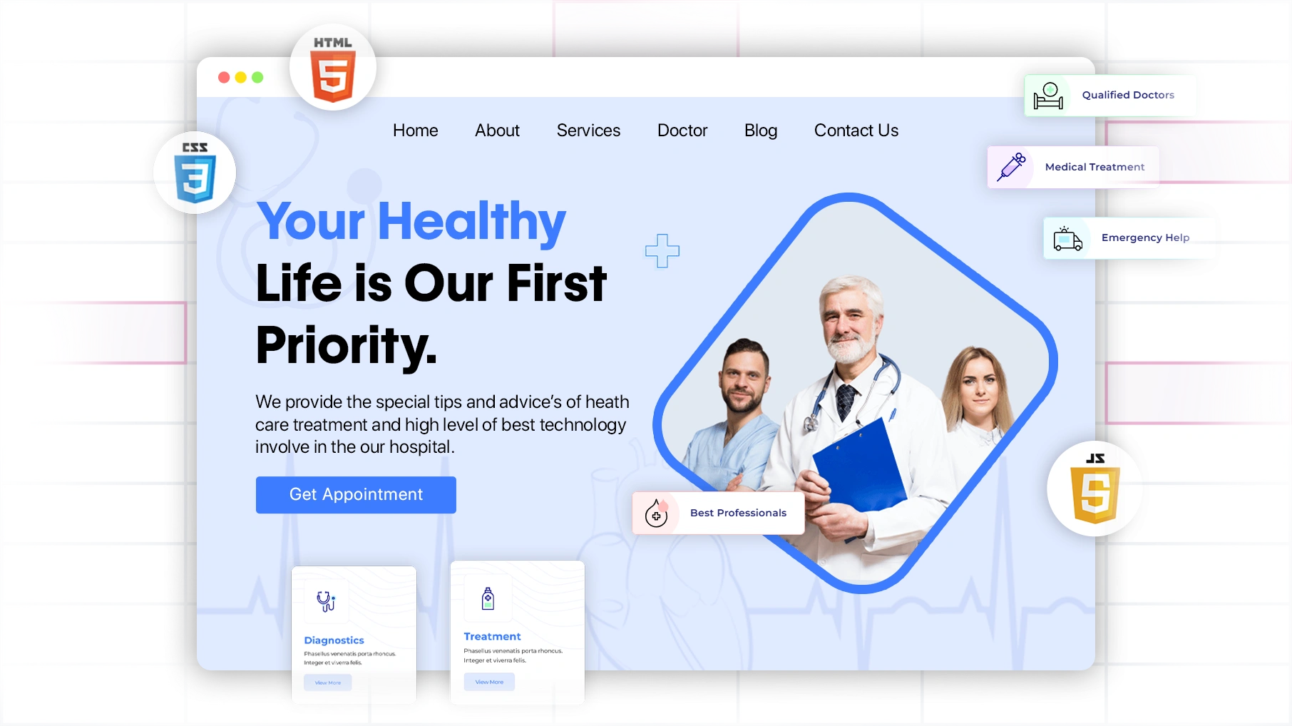 Customized Websites for Healthcare