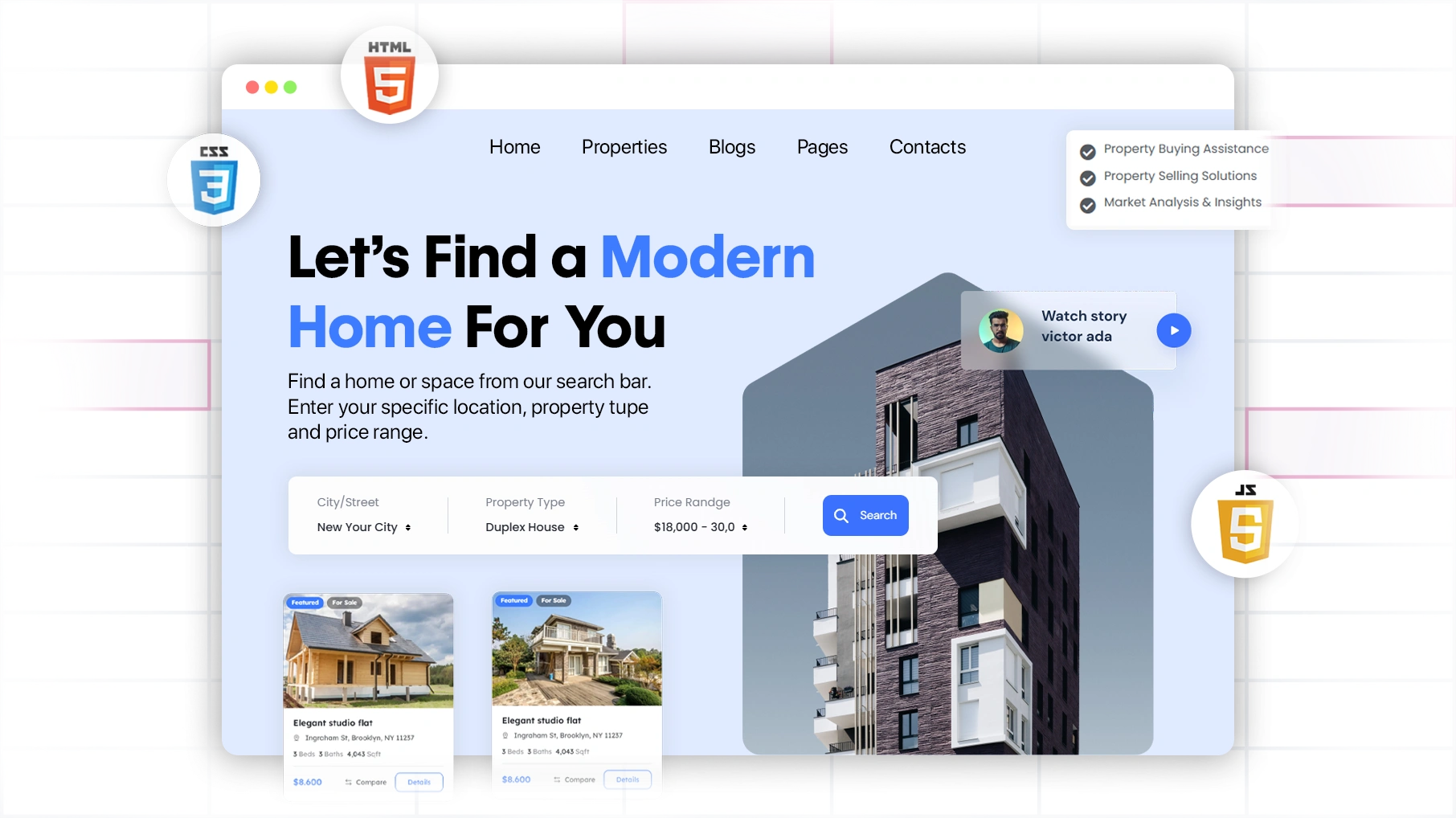 Customized Real Estate Websites