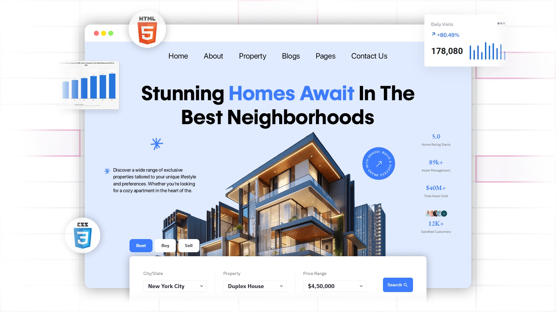 Digital Marketing for Real Estate