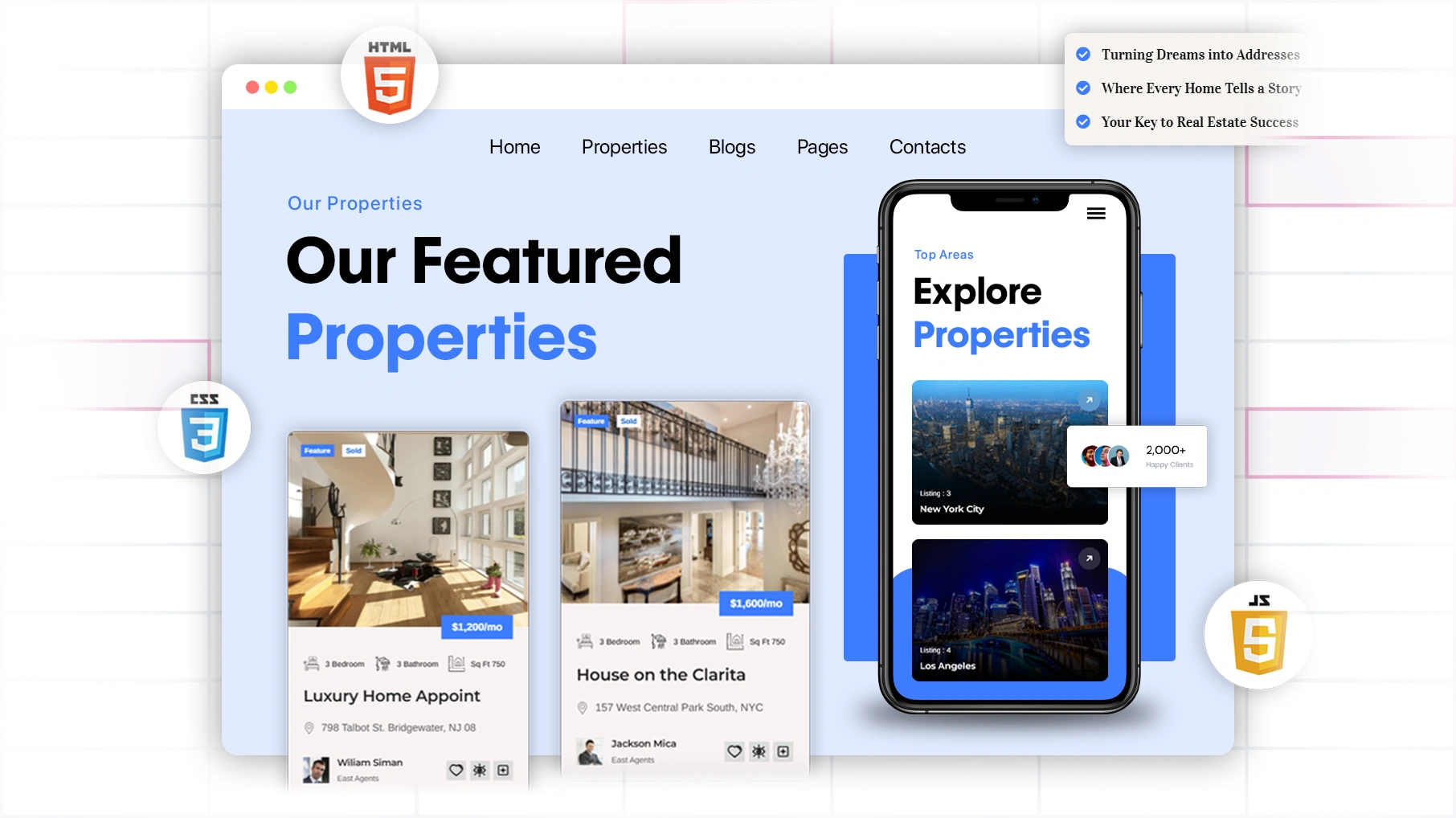 Property Portfolio Layouts