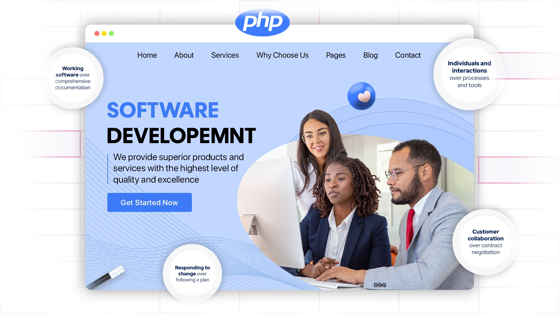 Agile Development Practices