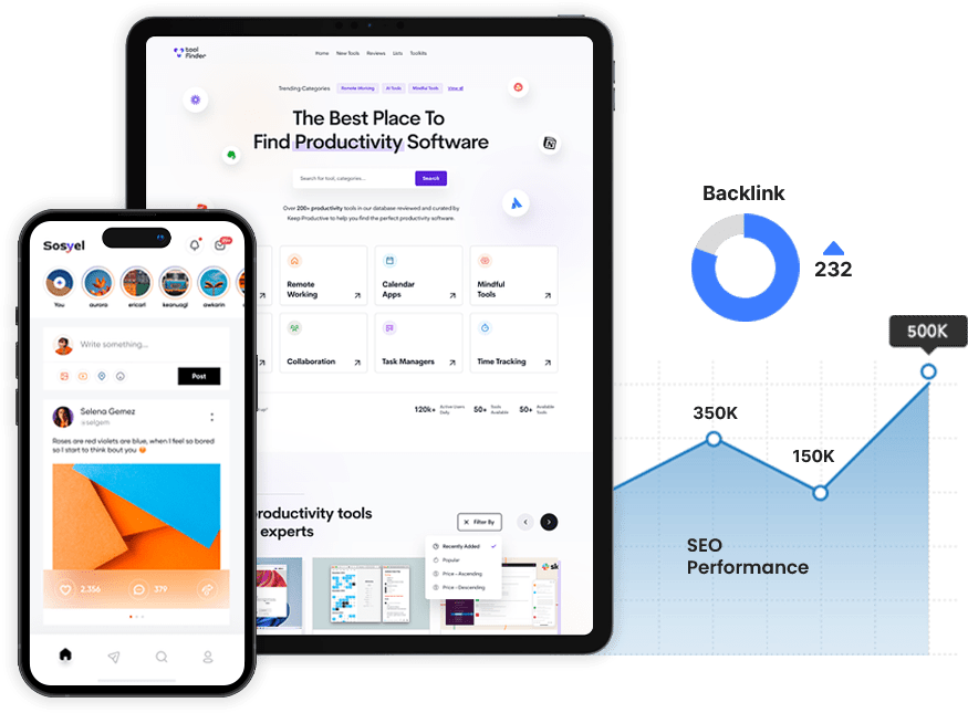 Best Digital Marketing Company in USA