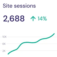 best b2b website builder parallax-image2