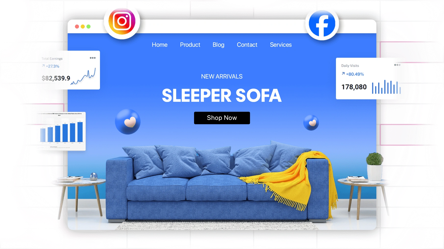 Digital Marketing Integration