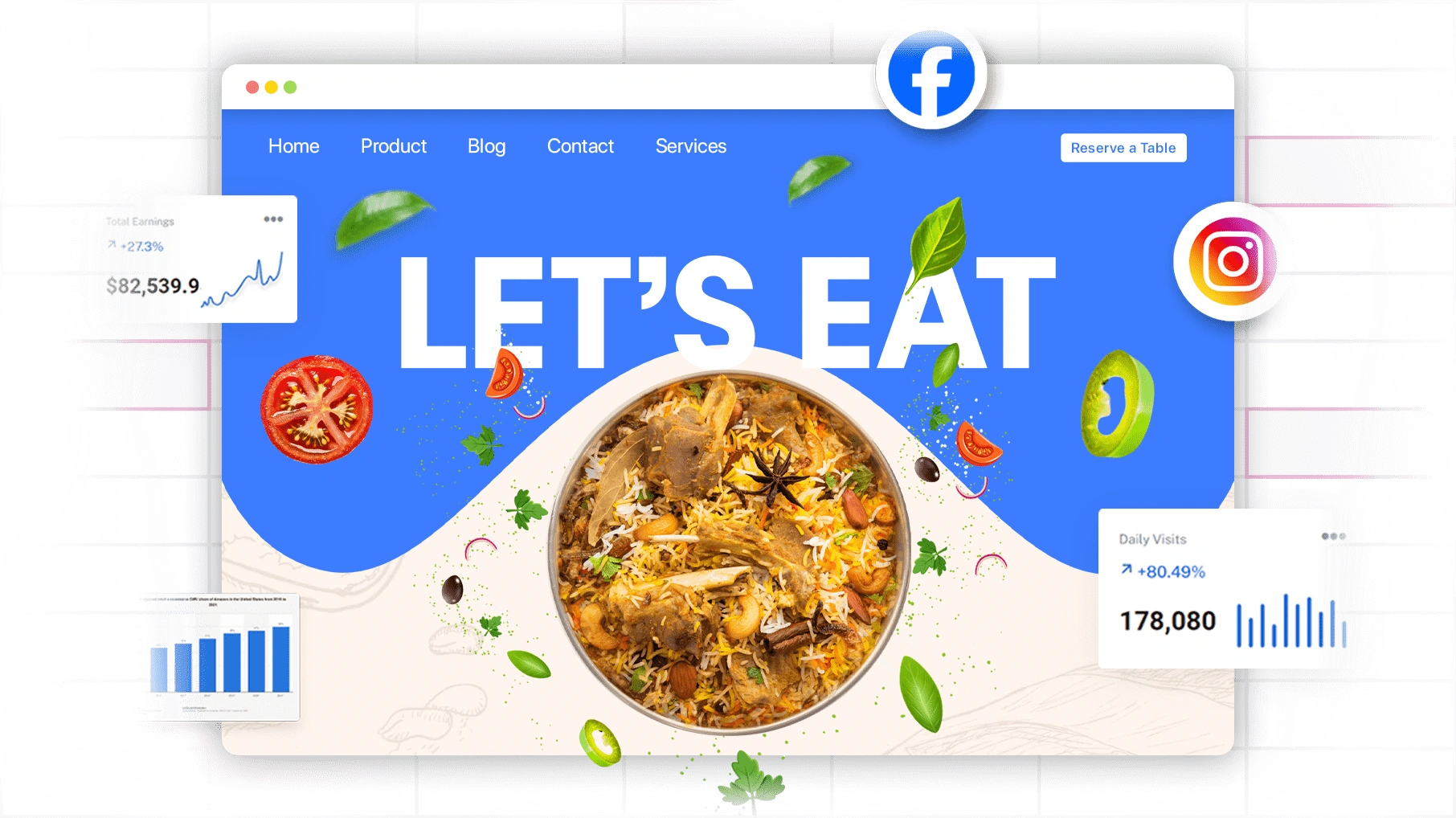 Digital Marketing Integration