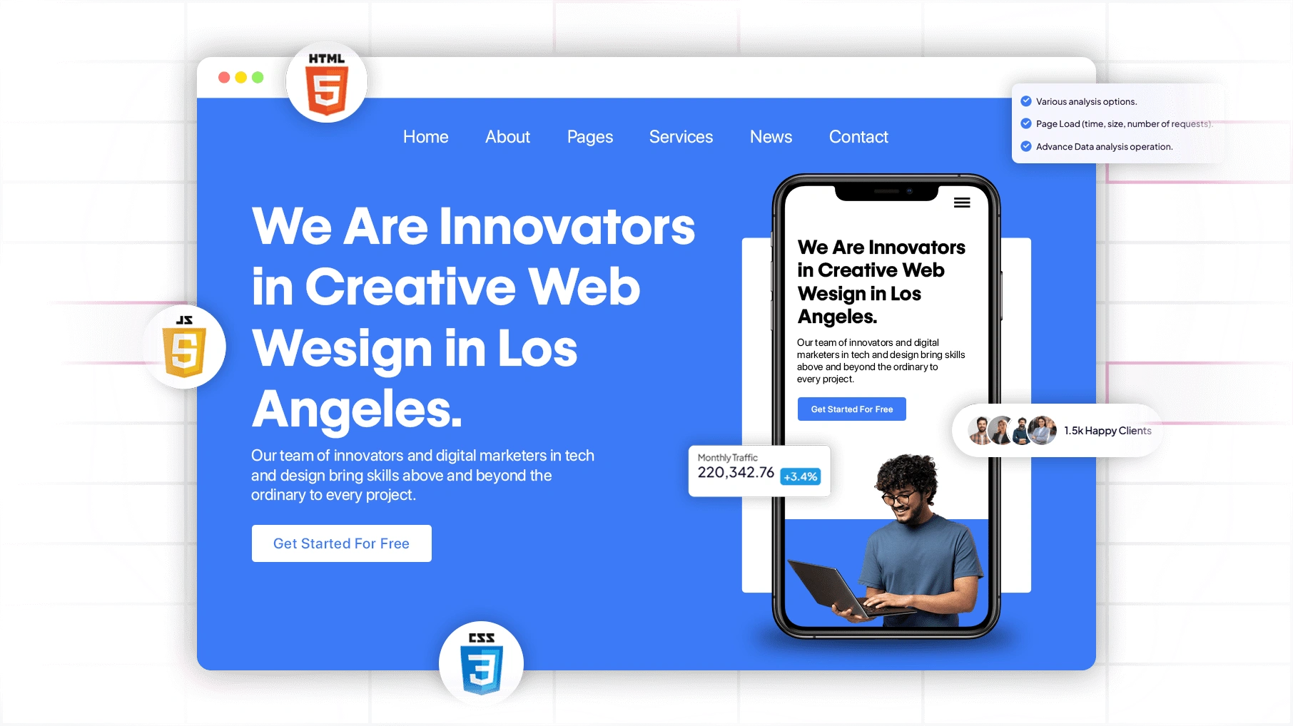 Mobile-Responsive Design