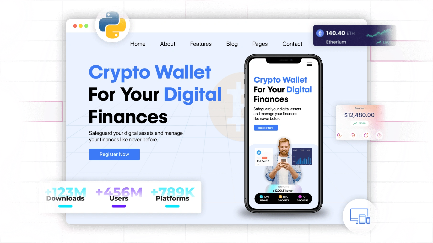 Responsive, Mobile-Friendly Design