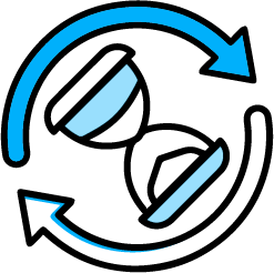 Custom  eCommerce Development and Features